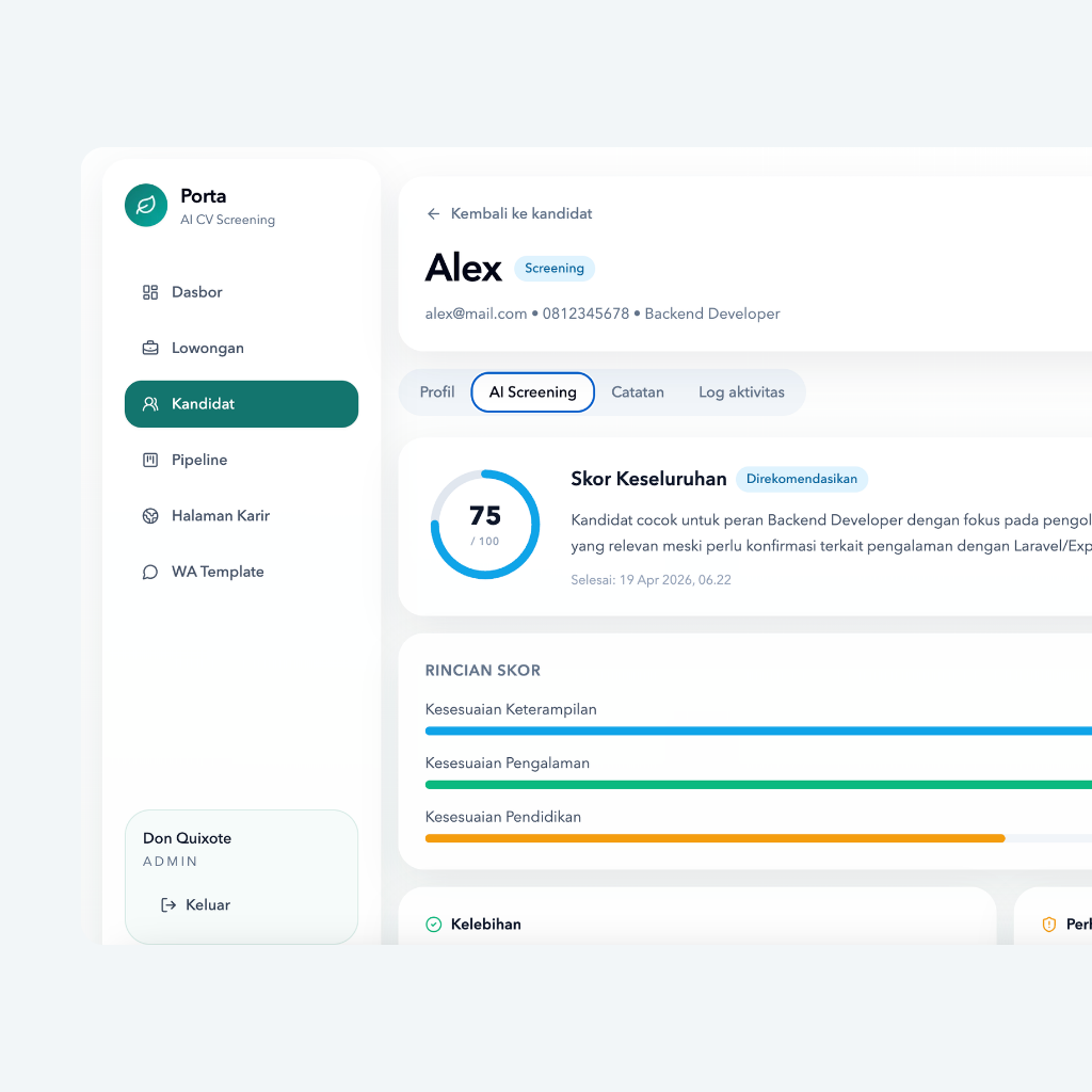 Porta HR Dashboard
